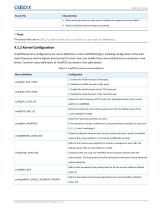 GR551x FreeRTOS Example Application - 11