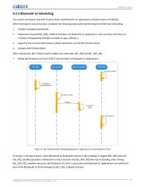GR551x FreeRTOS Example Application - 13