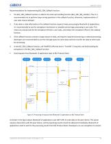 GR551x FreeRTOS Example Application - 14
