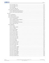 GR5526 Datasheet-11