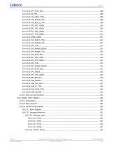 GR5526 Datasheet-13