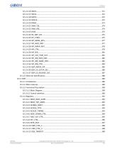 GR5526 Datasheet-16