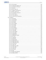 GR5526 Datasheet-19