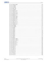 GR5526 Datasheet-20