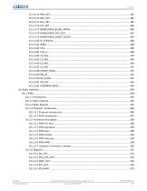 GR5526 Datasheet-21