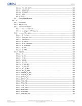 GR5526 Datasheet-22