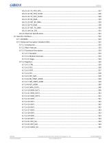 GR5526 Datasheet-23