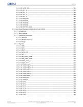 GR5526 Datasheet-24