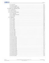 GR5526 Datasheet-25
