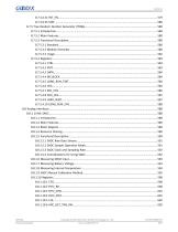 GR5526 Datasheet-26