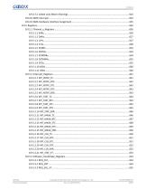 GR5526 Datasheet-28