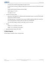GR5526 Datasheet-33