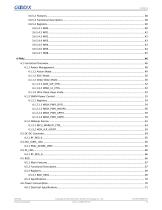 GR5526 Datasheet-3