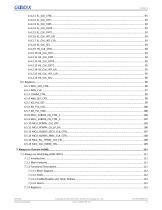 GR5526 Datasheet-5