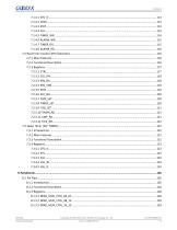 GR5526 Datasheet-6