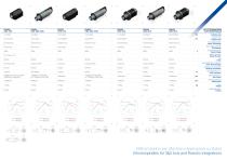 Electrospindles for 3&5 Axis and Robotic Integrations - 4