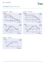 HS672 Product datasheet-6