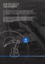 Range of electrospindles for industrial robots - 12