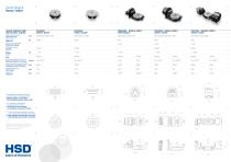 Rotary Tables - 3