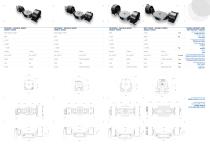 Rotary Tables - 4