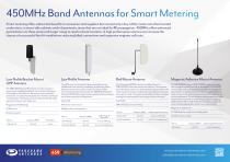 450MHz band antennas for smart metering-1