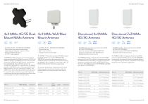 Cellular & WiFi-5