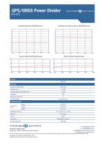 GPS/GNSS Power Divider DPD-GPS-2