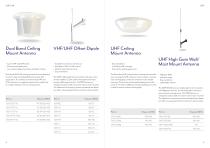 In-Building Antennas-3
