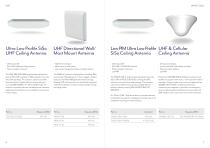 In-Building Antennas-4