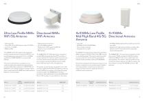 In-Building Antennas-6