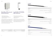 In-Building Antennas-7