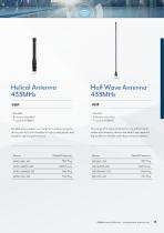 LPWA AND ISM-13