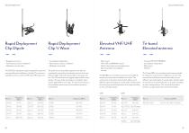 PMR & critical communications-10