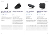 PMR & critical communications-6
