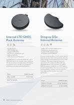 Transportation antennas-10