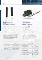 Transportation antennas-12