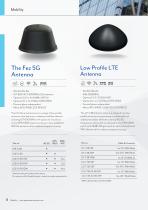 Transportation antennas-8