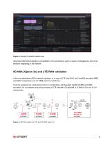 CoreSIM: Core Emulation Solution-2