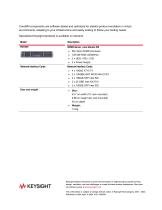 CoreSIM: Core Emulation Solution-6