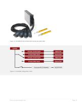 DCA Wide-Bandwidth Oscilloscope Family-15