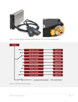 DCA Wide-Bandwidth Oscilloscope Family-17