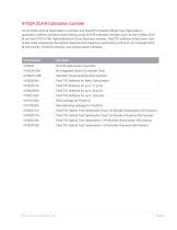 DCA Wide-Bandwidth Oscilloscope Family-6