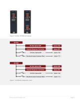 DCA Wide-Bandwidth Oscilloscope Family-9