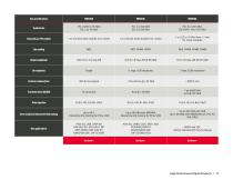 High-Performance Digital Products-17