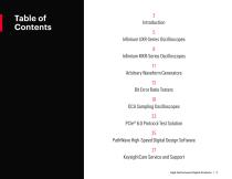High-Performance Digital Products-2