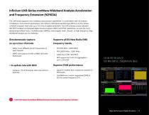 High-Performance Digital Products-6