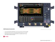 High-Performance Digital Products-7