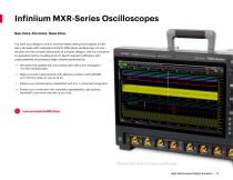High-Performance Digital Products-8