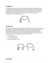 InfiniiMax RCRC Probing System-4