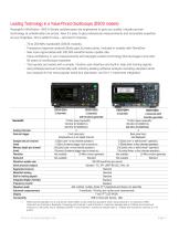 InfiniiVision 1000 X-Series-3